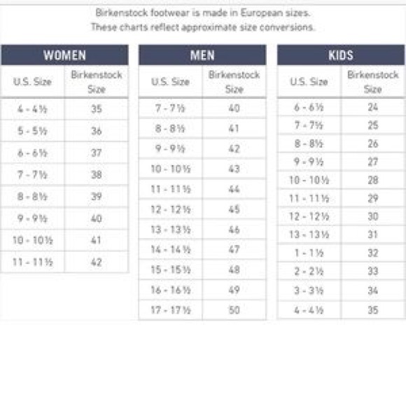 💥NWT 🤩 BIRKENSTOCK sneakers 💥 - Picture 10 of 11